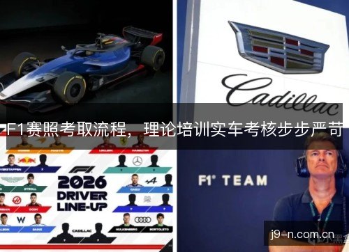 F1赛照考取流程，理论培训实车考核步步严苛